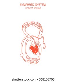 Thin line illustration. Human lymphatic system.
