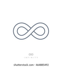 thin line infinity symbol or sign. linear infinite icon. limitless logo concept in modern flat outline style. isolated on white background. vector illustration