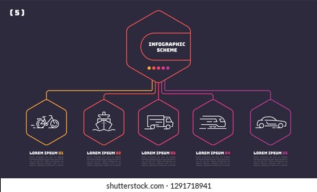 Thin line infographic scheme with 5 options. Vector template for web, presentations, reports, visualizations. Editable stroke.