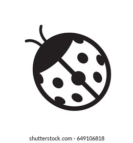 Thin line ladybug icon
