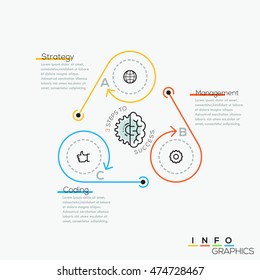 Thin line minimal arrow business cycle infographic template. Vector illustration. Can be used for workflow layout, diagram, number options, web design, infocharts and timeline.