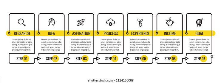 Thin line minimal Infographic design template with icons and 7 options or steps.  Can be used for process diagram, presentations, workflow layout, banner, flow chart, info graph.