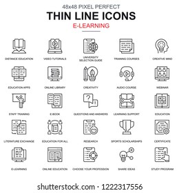 Thin line online education, e-learning, e-book icons set for website and mobile site and apps. Contains such Icons as Library, Webinar. 48x48 Pixel Perfect. Linear pictogram pack. Vector illustration.