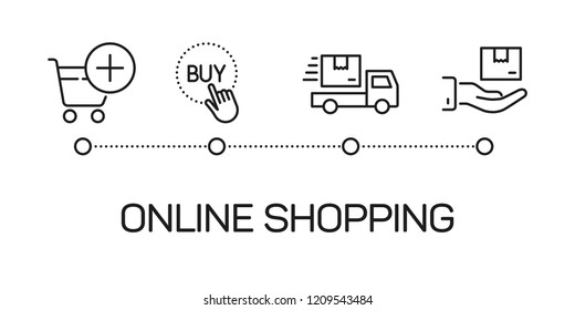 thin line online shopping process illustration on white background