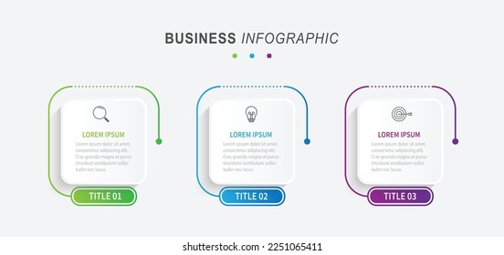 La infografía del negocio de procesos de línea delgada con plantilla cuadrada. Ilustración vectorial. Procesar la línea de tiempo con 3 opciones, pasos o secciones. 