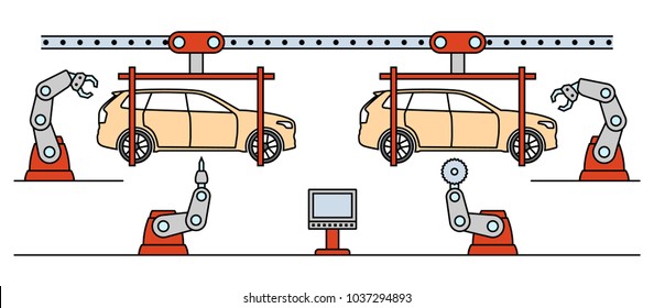 Thin line style car assembly line. Automatic auto production conveyor. Robotic car machinery industry concept. Vector illustration.