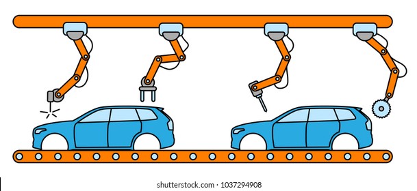 Thin line style car assembly line. Automatic auto production conveyor. Robotic car machinery industry concept. Vector illustration.