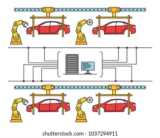 Thin line style car assembly line. Automatic auto production conveyor. Robotic car machinery industry concept. Vector illustration.