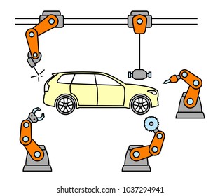 Thin line style car assembly line. Automatic auto production conveyor. Robotic car machinery industry concept. Vector illustration.