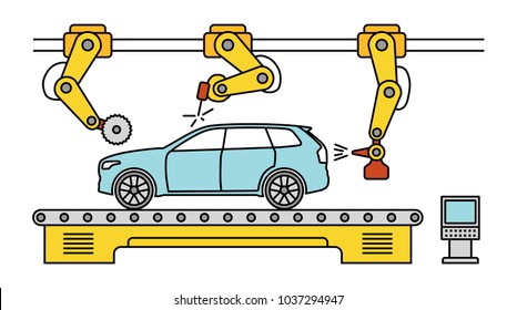 Thin line style car assembly line. Automatic auto production conveyor. Robotic car machinery industry concept. Vector illustration.