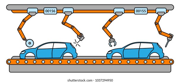 Thin line style car assembly line. Automatic auto production conveyor. Robotic car machinery industry concept. Vector illustration.