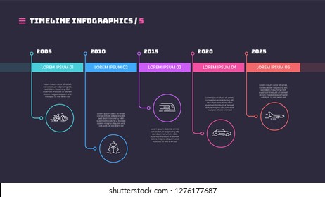 Thin line timeline minimal infographic concept with fve periods of time. Vector template for web, presentations, reports, visualizations. Editable stroke.