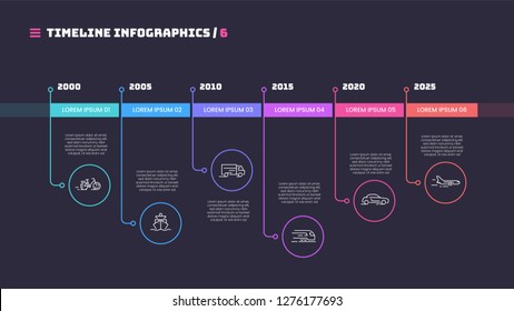 Thin line timeline minimal infographic concept with six periods of time. Vector template for web, presentations, reports, visualizations. Editable stroke.