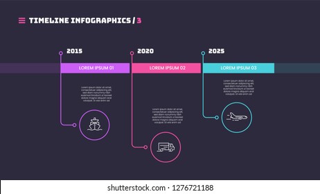 Thin line timeline minimal infographic concept with three periods of time. Vector template for web, presentations, reports, visualizations. Editable stroke.