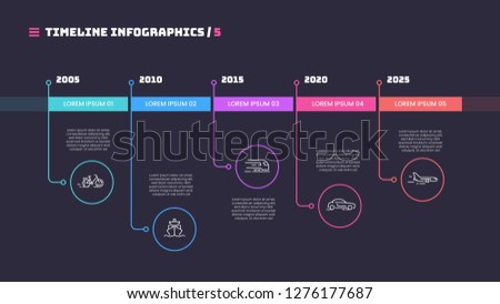 Thin line timeline minimal infographic concept with fve periods of time. Vector template for web, presentations, reports, visualizations. Editable stroke.