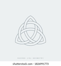 Thin Line Triquetra Symbol Interlaced With A Circle. Outline Celtic Trinity Knot Icon. Lineart Trinity Sign. Sacred Geometry. Linear Esoteric Or Spiritual Logo. Editable Stroke. Vector Illustration