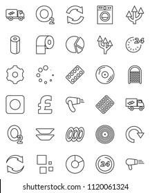 thin line vector icon set - washboard vector, toilet paper, plates, pie graph, pound, oxygen, disk, rec button, pills blister, gear, refresh, redo, loading, route arrow, relocation truck, 24 hour