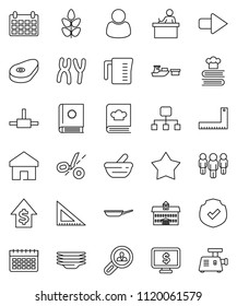 thin line vector icon set - plates vector, pan, measuring cup, cookbook, steak, university, corner ruler, student, dollar growth, man, calendar, monitor, cereals, port, protected, mortar, connect