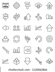 thin line vector icon set - graph vector, crisis, dollar growth, target, arrow down, up, route, signpost, top sign, package, sorting, backward button, cloud exchange, refresh, redo, undo