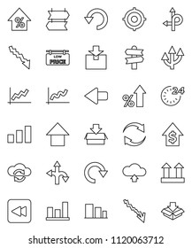 thin line vector icon set - graph vector, crisis, percent growth, dollar, target, arrow up, route, signpost, top sign, package, sorting, backward button, cloud exchange, refresh, redo, undo, upload