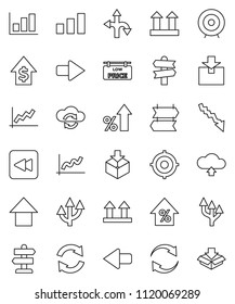 thin line vector icon set - graph vector, crisis, percent growth, dollar, target, arrow up, route, signpost, top sign, package, sorting, backward button, cloud exchange, refresh, upload