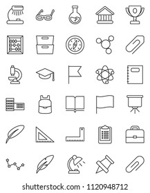 thin line vector icon set - book vector, copybook, graduate hat, pen, school building, corner ruler, glasses, case, backpack, atom, table lamp, paper pin, compass, award cup, abacus, presentation