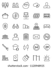 thin line vector icon set - soap vector, pan, spices, plates, glasses, clipboard, magnet, dollar coin, japanese candle, crisis, man, horizontal bar, no smoking, navigator, phone 24, support, sorting