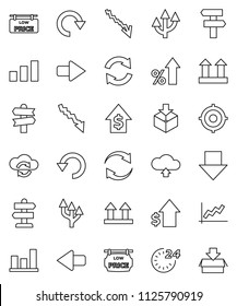 thin line vector icon set - graph vector, crisis, percent growth, dollar, target, arrow down, signpost, top sign, package, sorting, cloud exchange, refresh, redo, undo, upload, route, 24 hour