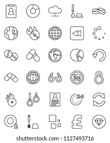 thin line vector icon set - toilet brush vector, glasses, world, personal information, pie graph, pound, pills, no fastfood, gymnast rings, oxygen, earth, music hit, backward button, cloud network