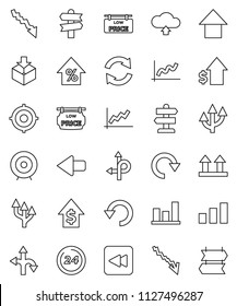 thin line vector icon set - graph vector, crisis, percent growth, dollar, target, arrow up, route, signpost, top sign, package, sorting, backward button, refresh, redo, undo, cloud upload, 24 hour