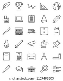thin line vector icon set - copybook vector, graduate hat, pen, university, pencil, corner ruler, drawing compass, backpack, telescope, microscope, bell, table lamp, notebook pc, clipboard, world