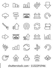thin line vector icon set - graph vector, crisis, percent growth, dollar, target, arrow down, route, signpost, top sign, sorting, refresh, redo, undo, cloud upload, low price signboard, 24 hour