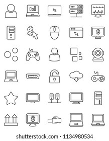 thin line vector icon set - notebook pc vector, laptop graph, monitor dollar, cursor, support, top sign, gamepad, favorites, hdmi, diagnostic, server, network, browser, lan connector, share, loading