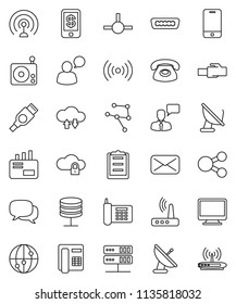 thin line vector icon set - phone vector, clipboard, radio, antenna, internet, mobile, dialog, speaking man, mail, hdmi, connect, network, server, cloud lock, exchange, router, lan connector, share