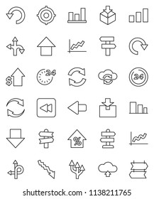 thin line vector icon set - graph vector, crisis, percent growth, dollar, target, arrow down, up, route, signpost, package, sorting, backward button, cloud exchange, refresh, redo, undo, upload