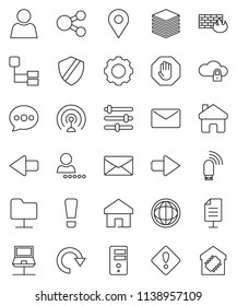 thin line vector icon set - world vector, antenna, notebook network, folder, cloud lock, big data, server, gear, equalizer, shield, firewall, usb modem, share, home, message, arrow, redo, mail, user