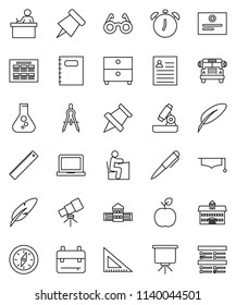 thin line vector icon set - copybook vector, graduate hat, pen, university, school building, corner ruler, drawing compass, glasses, student, backpack, apple fruit, telescope, microscope, schedule