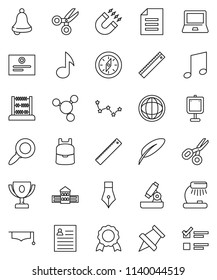 thin line vector icon set - graduate hat vector, pen, school building, ruler, backpack, microscope, bell, table lamp, notebook pc, paper pin, compass, award cup, medal, certificate, magnet, scissors