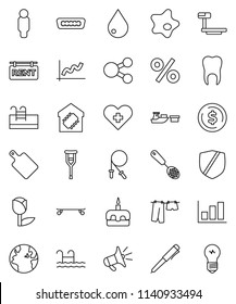 thin line vector icon set - water drop vector, splotch, drying clothes, skimmer, cutting board, cake, pen, dollar coin, graph, man, jump rope, skateboard, earth, port, tulip, protected, big scales