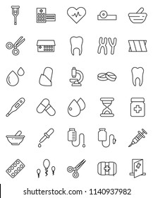 thin line vector icon set - pills vector, first aid kit, heart pulse, thermometer, syringe, dropper, crutches, scissors, sand clock, bottle, blister, mortar, eye doctor hat, microscope, chromosomes