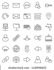 thin line vector icon set - antenna vector, internet, social media, connect, network, notebook, folder, cloud exchange, browser, menu, firewall, lan connector, home, message, arrow, redo, mail, user