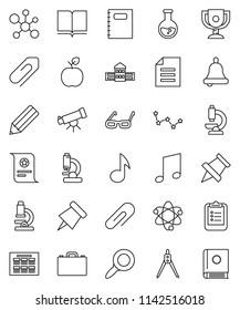 thin line vector icon set - book vector, copybook, pencil, school building, drawing compass, glasses, case, apple fruit, atom, telescope, microscope, bell, schedule, clipboard, paper pin, award cup