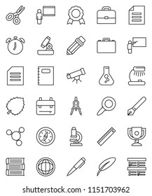 thin line vector icon set - book vector, copybook, pen, pencil, blackboard, ruler, drawing compass, case, backpack, telescope, microscope, table lamp, alarm clock, award cup, medal, scissors, world