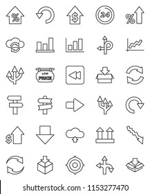 thin line vector icon set - graph vector, crisis, percent growth, dollar, target, arrow down, route, signpost, top sign, package, backward button, cloud exchange, refresh, redo, undo, upload