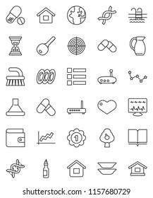 thin line vector icon set - fetlock vector, plates, jug, oil, book, world, constellation, graph, wallet, sand clock, target, medal, pills, pool, heart, dna, diagnostic monitor, router, house, key