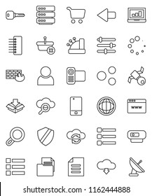 thin line vector icon set - world vector, document, cart, laptop graph, satellite, video camera, mobile phone, cloud glass, exchange, big data, browser, equalizer, menu, shield, firewall, hub, share