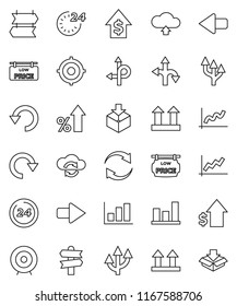 thin line vector icon set - graph vector, percent growth, dollar, target, route, signpost, top sign, package, cloud exchange, arrow, refresh, redo, undo, upload, low price signboard, 24 hour