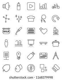 thin line vector icon set - shining vector, pan, cook hat, drawing compass, microscope, schedule, presentation, leaf, constellation, dollar coin, graph, man, bike, jump rope, skateboard, pool, redo