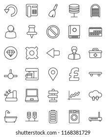 thin line vector icon set - broom vector, washer, washboard, graph, manager, any currency, pound, skateboard, prohibition sign, signpost, support, calendar, notebook pc, thumbtack, battery, connect