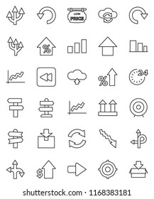 thin line vector icon set - graph vector, crisis, percent growth, dollar, target, arrow up, route, signpost, top sign, package, sorting, backward button, cloud exchange, refresh, redo, undo, upload